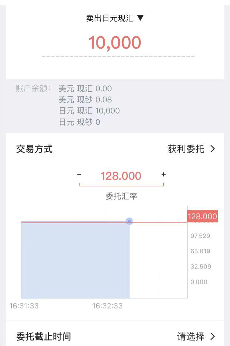 理财技巧方法如下,外汇理财基本知识