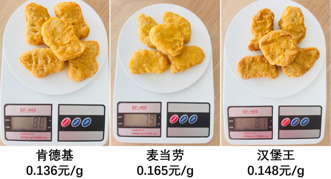 kfc麦当劳汉堡王攻略,麦当劳kfc汉堡评测