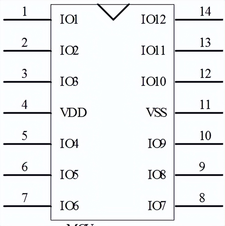 消毒灯人体感应控制器,智能紫外线消毒灯