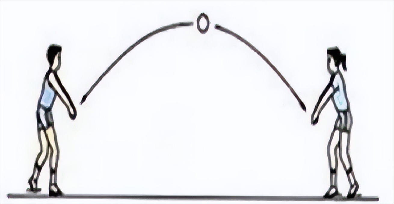 体育课运动小人图,体育教案中小人的图标教程