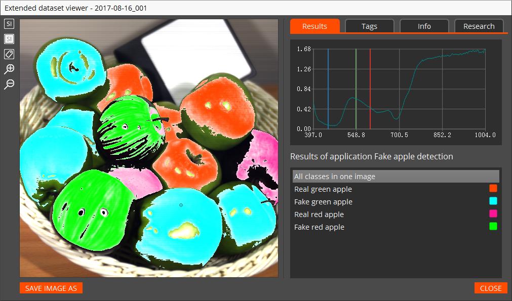 高光谱成像技术的应用图表,莱森光学高光谱遥感