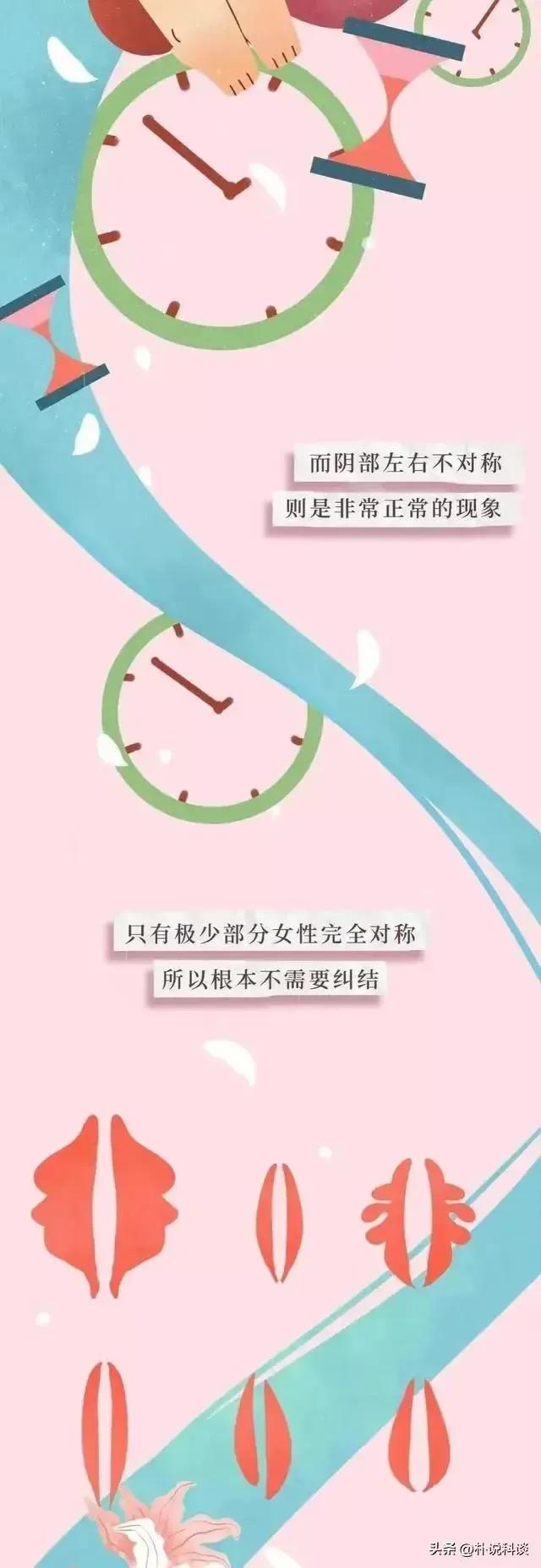 关于阴道的密码男女都要了解下