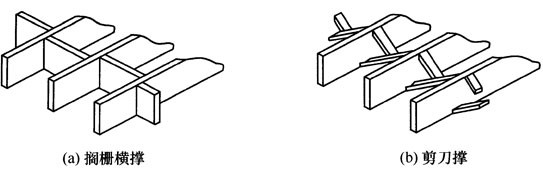 木结构建筑设计规范,木结构设计标准gb50005-2017