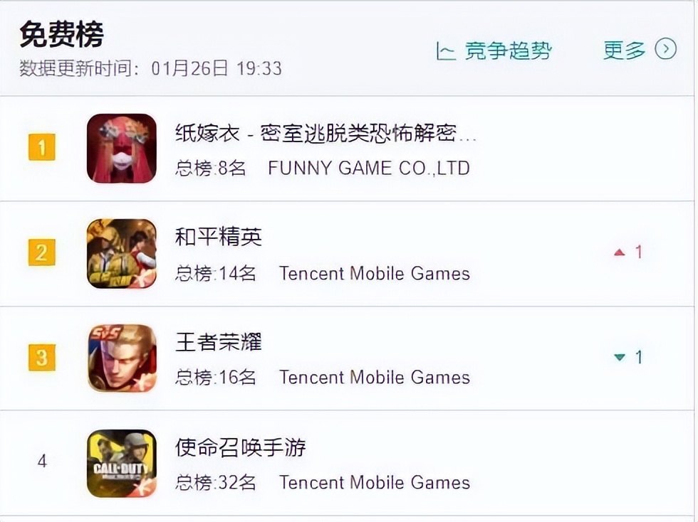 最好的国产恐怖手游,国产十大恐怖手游