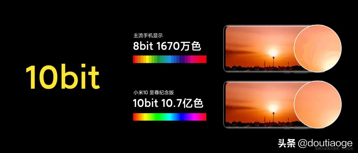 tcl华星amoled,tcl华星高端amoled屏幕如何