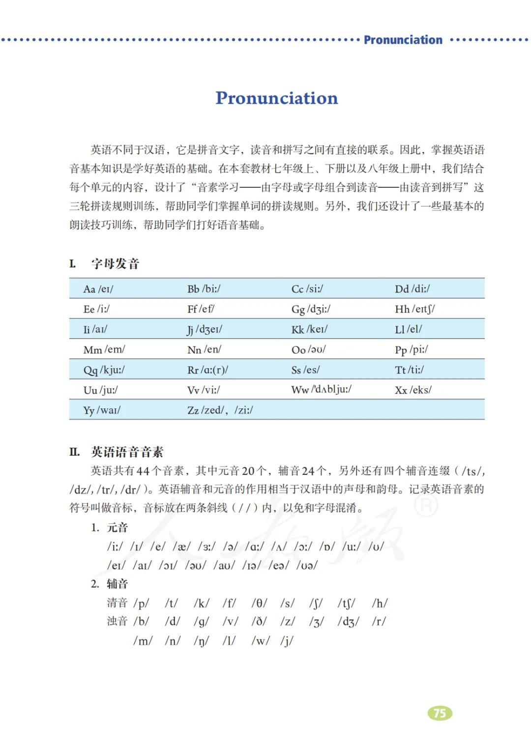 初一英语7年级上册人教版视频,七年级英语电子课本人教版上册