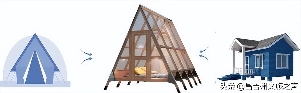 *疆新**首个旅游装备体验中心，打造标准化发展的野趣民宿
