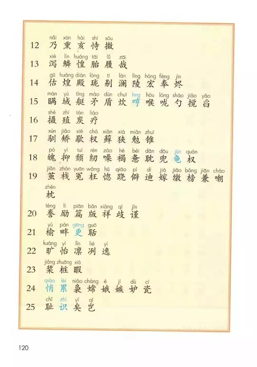 人教版小学语文（五年级上册）课本电子版暑假预习快收藏