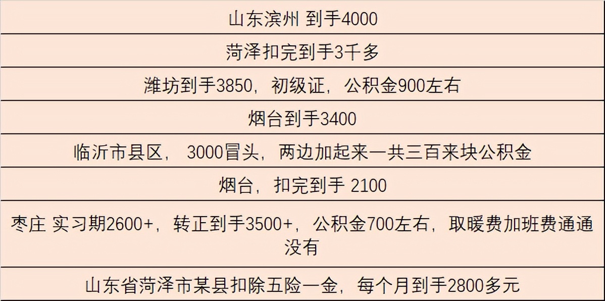 山东省社工招聘条件,山东社工工作者的待遇