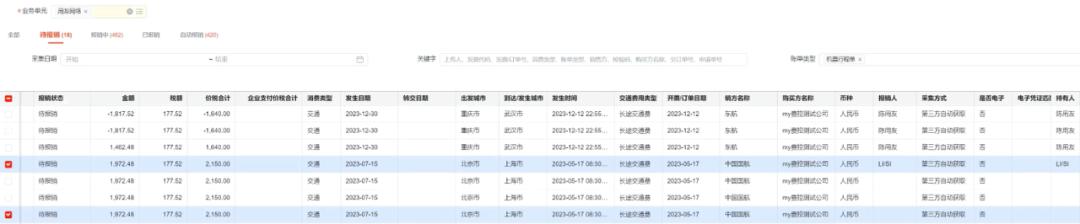 用友U8报销差旅费操作,用友bip报销