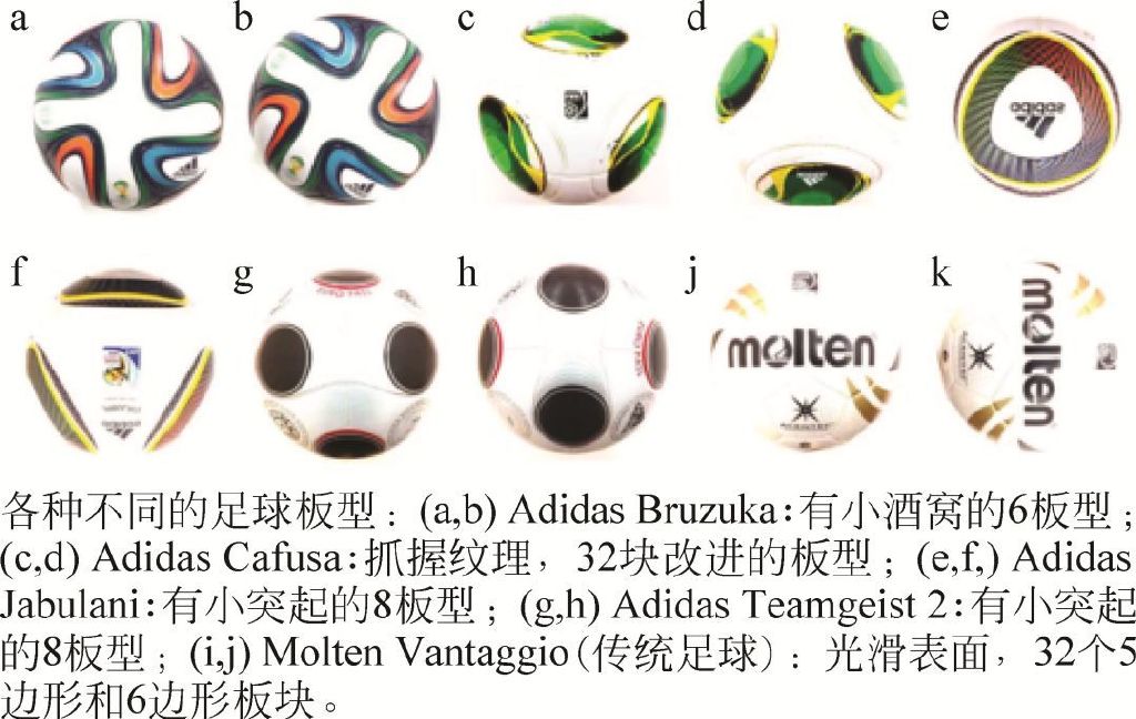 葛惟昆:足球的魅力与科学