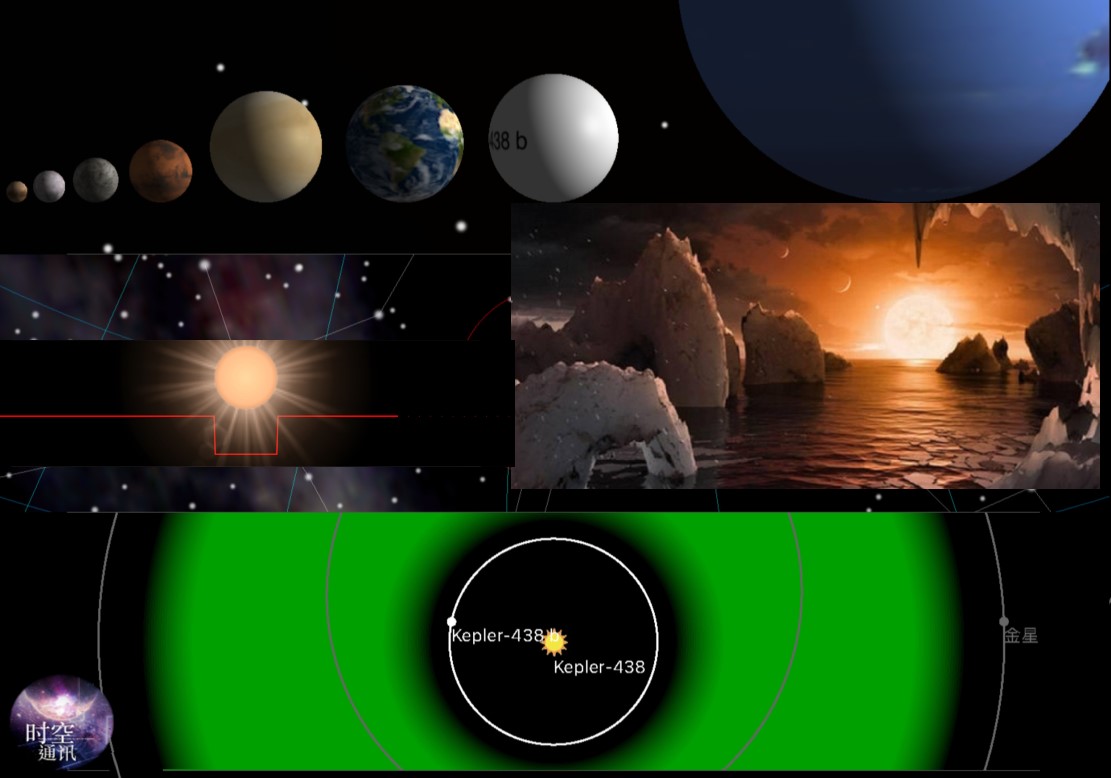 韦伯望远镜部署成功了吗,韦伯望远镜七个阶段