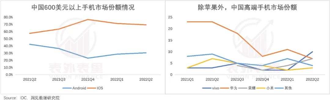 小米的潜力和软肋,小米终究败给了现实