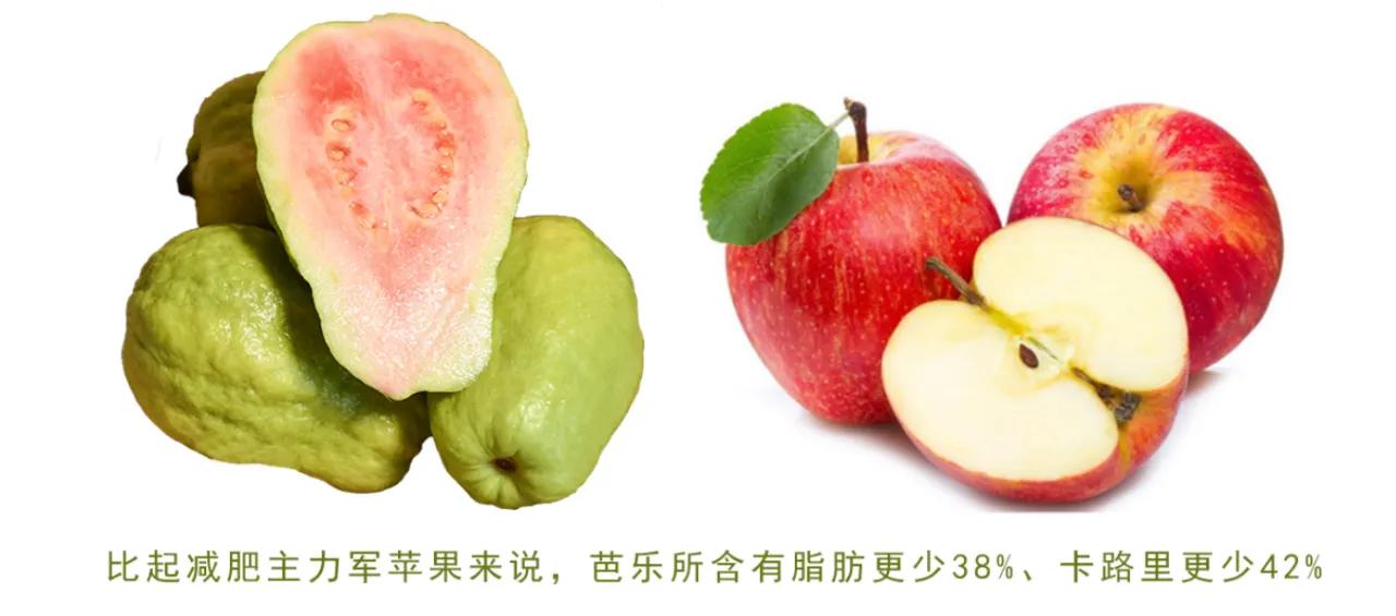 脂肪低又好吃的水果,口感好但脂肪含量高的水果盘点