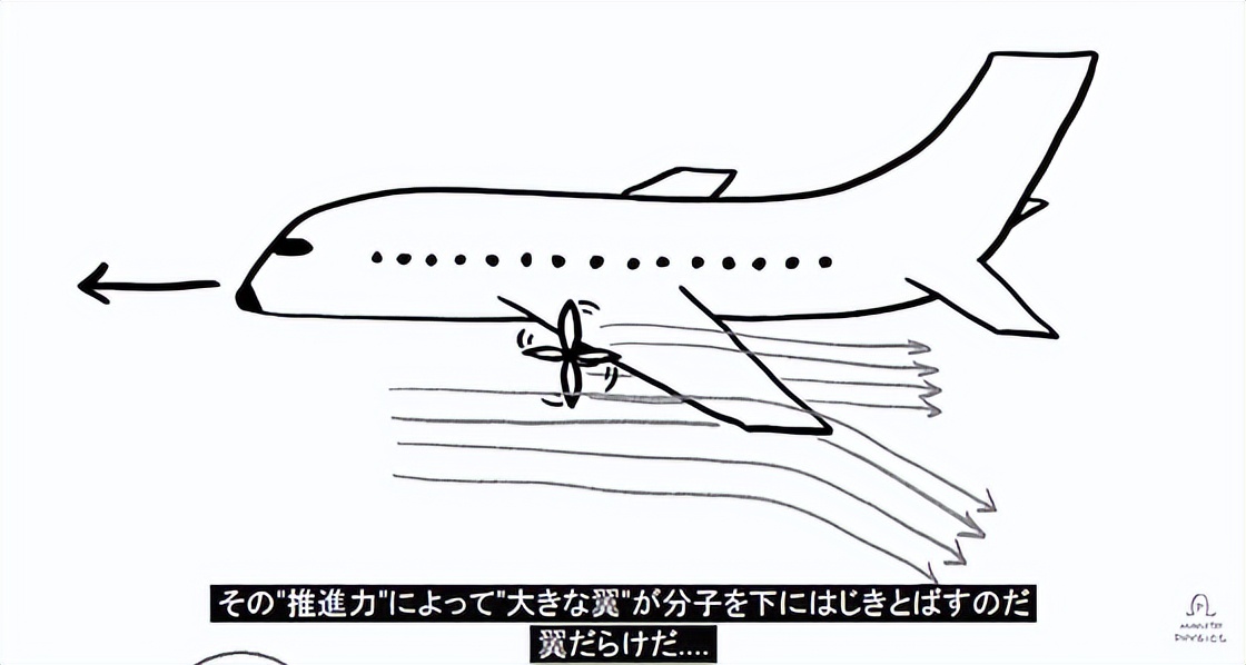 飞机如何飞行的,飞机怎么飞行视频大全