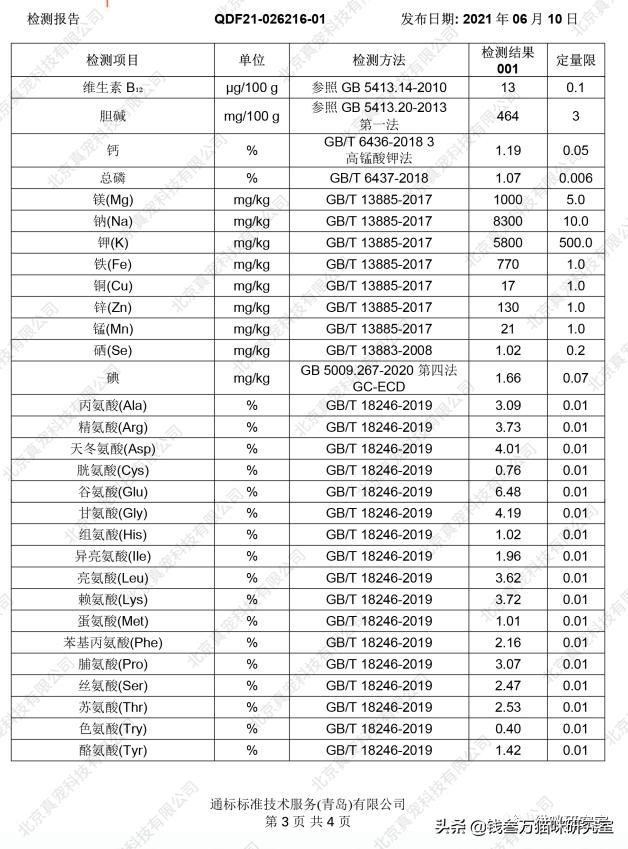 奶思猫粮试吃,奶思猫粮质量怎么样