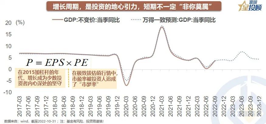 a股分析基础知识,星图数据分析教程