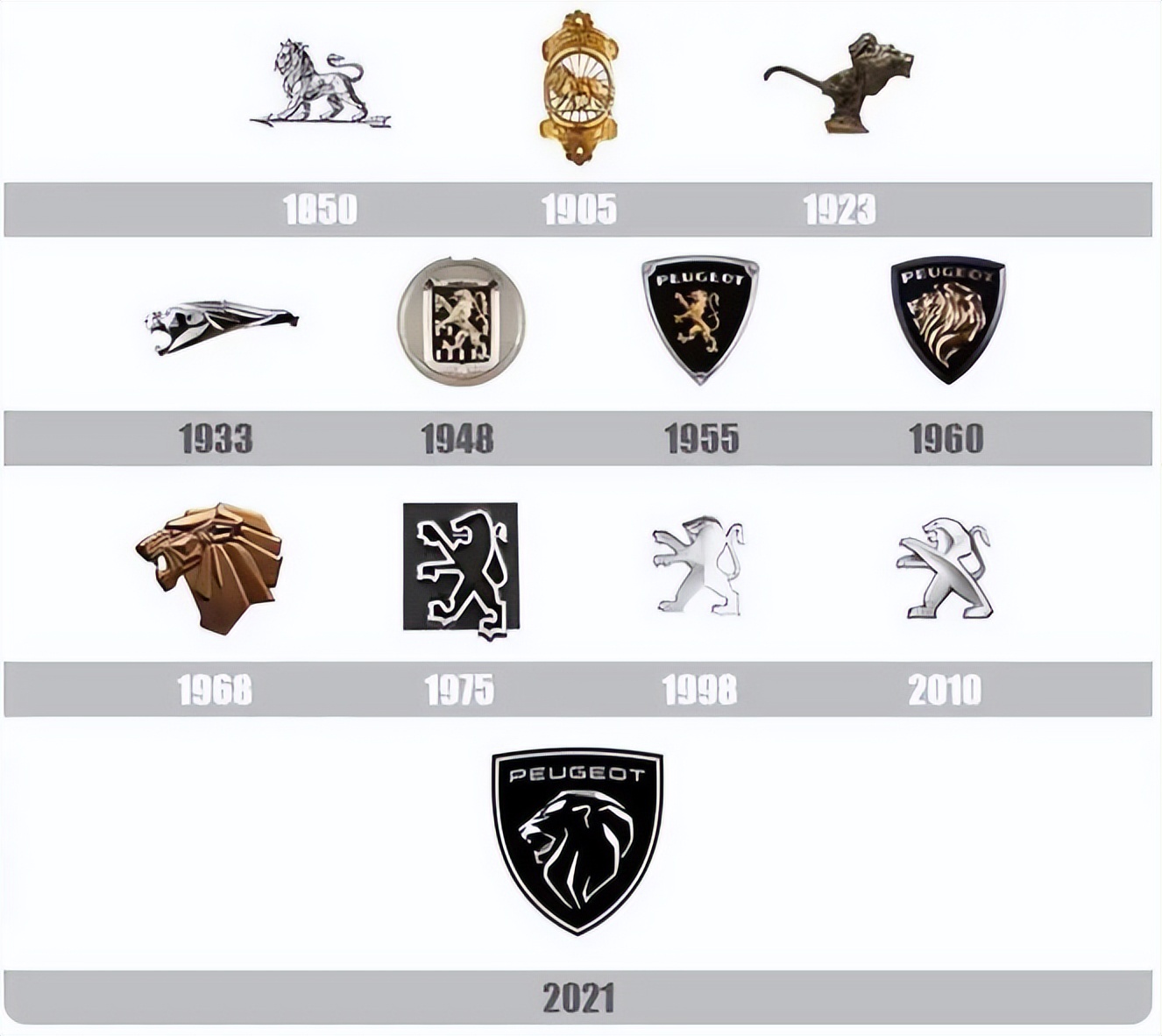 奥迪国产换标,奥迪换标最新消息