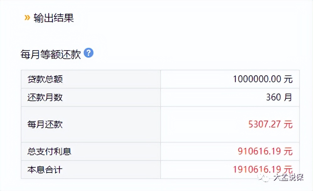 提前还部分房贷利率会变吗,提前还房贷可以缩短年限吗