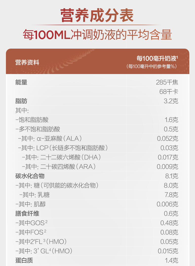 京东进口超市爱他美奶粉是正品吗,爱他美原装进口哪里买