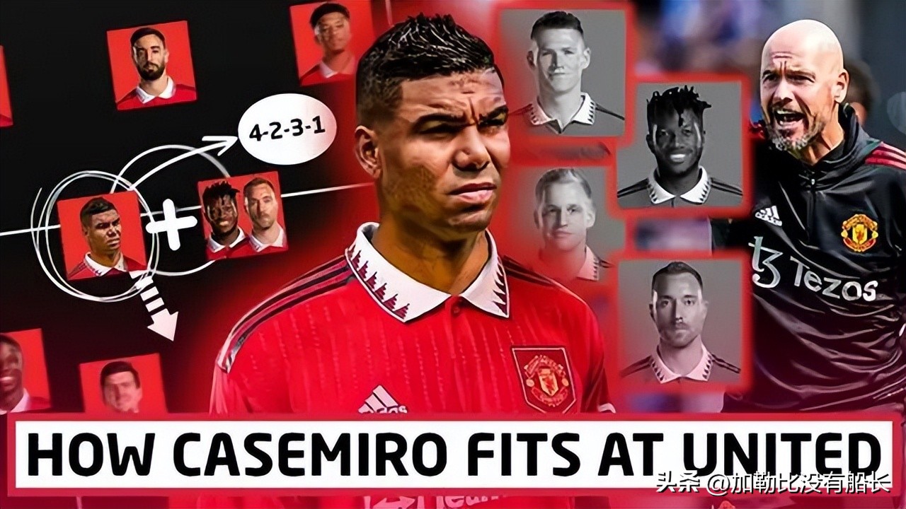 2023英超冬季转会一览20强,2021英超五大联赛转会一览表