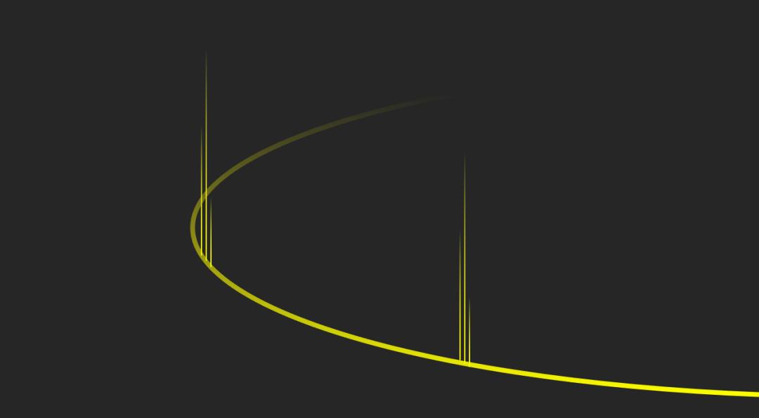 ppt总分结构排版,ppt三段结构化文字排版