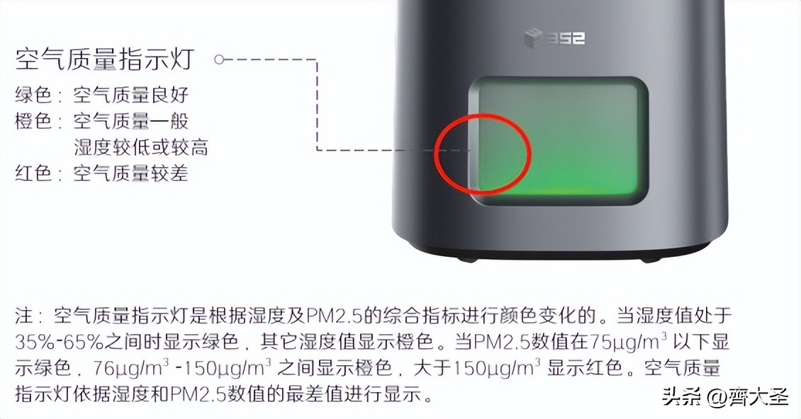 加湿器严选好物,在网上买的加湿器翻车现场