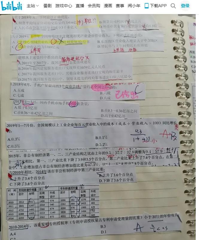 我准备报考省考，该怎样复习？各位大神给个建议吧？