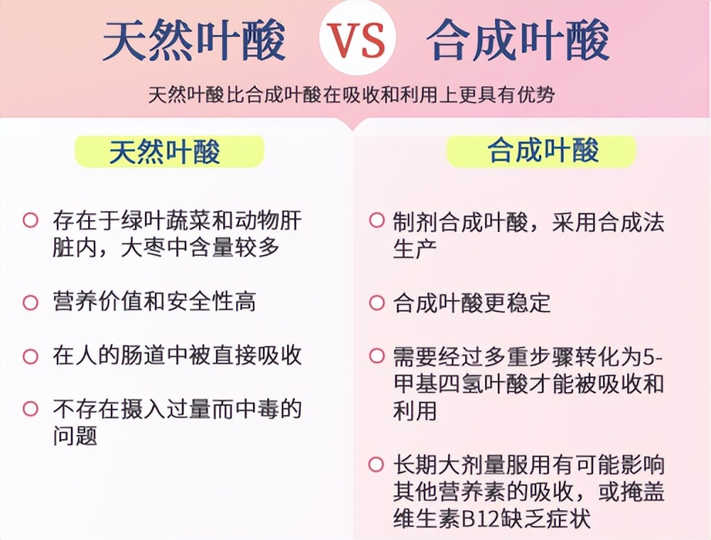 备孕期间吃什么会比较好孕,备孕期间吃什么可以助孕