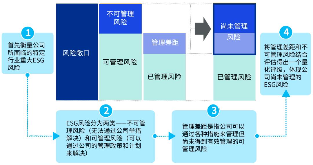最新中国恒生指数,恒生指数今日最新指数
