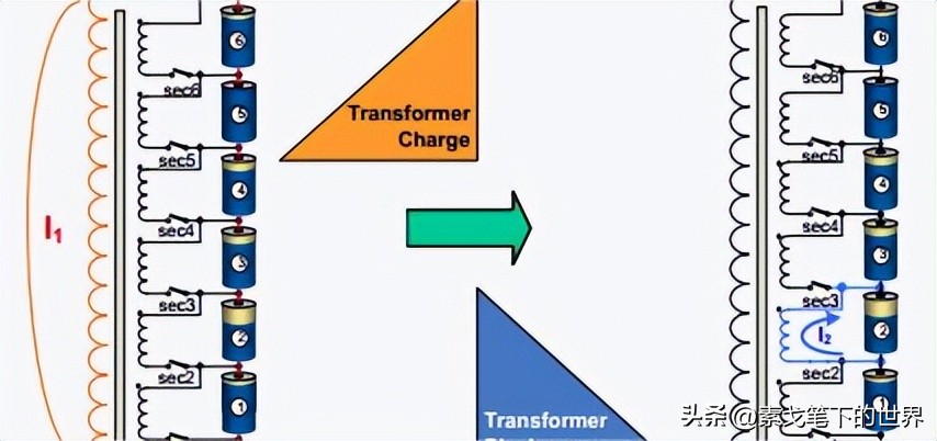 可再生资源与经济发展,可再生能源分析