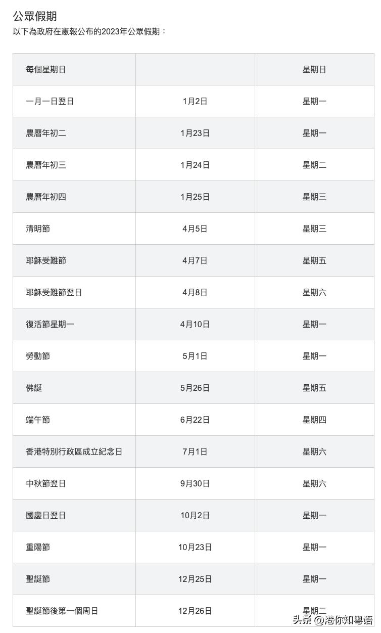 香港人在大陆生活的真实感受,香港人在大陆长期生活的真实感受