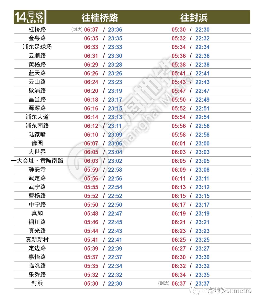 上海地铁16号线大站车最新时刻表,上海地铁10号线线路图最新时刻表