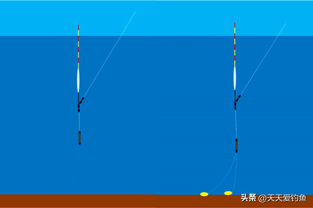 钓中下层的鱼该怎么调漂,钓嘴巴朝下的小鱼怎么调漂
