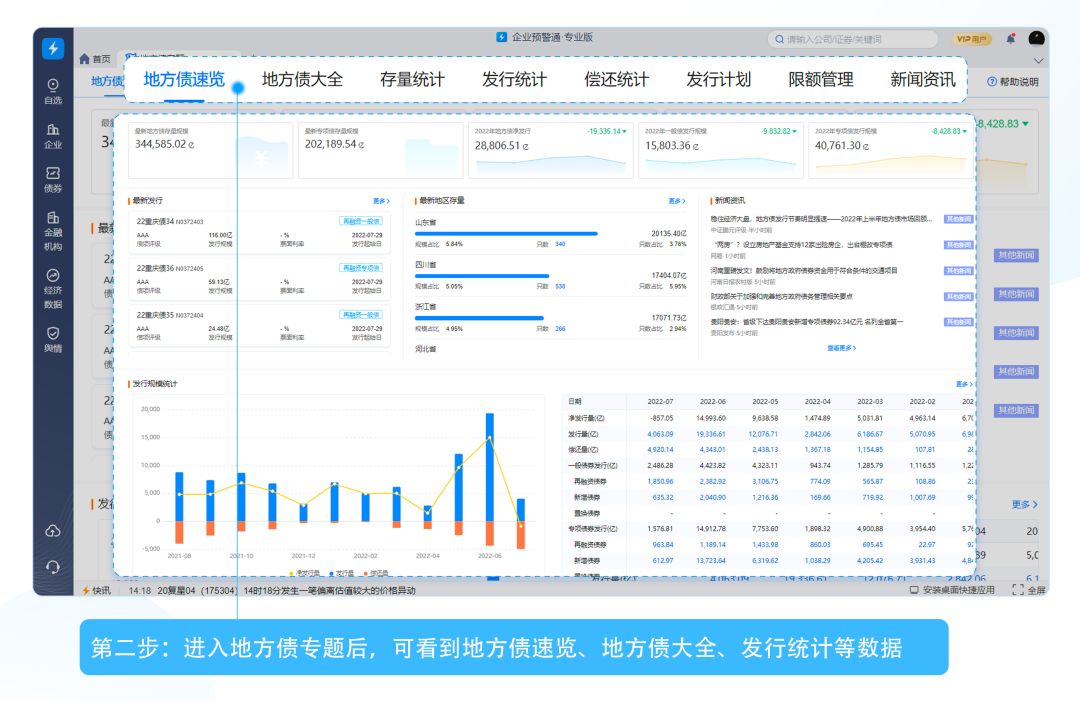 地方债券收益率如何查询,如何跟踪地方债数据