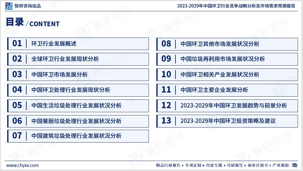 2023版中国环卫行业发展前景预测报告（智研咨询重磅发布）