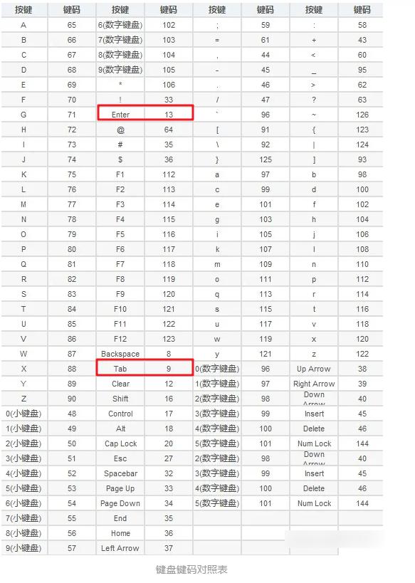 用python实现简单的注册登录功能,用python写一个登录系统