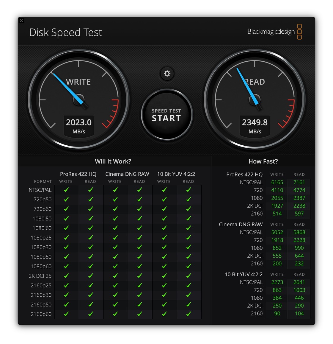 macbookpro深度体验,你真的需要一台平板吗