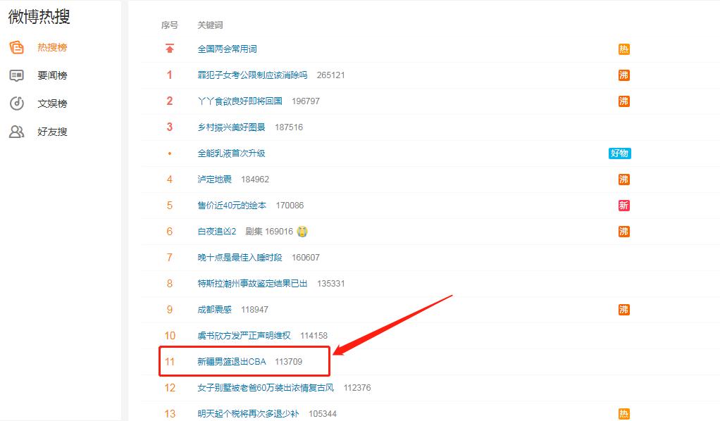 湾杂谈：“*国体举**制”外的中国足球和篮球