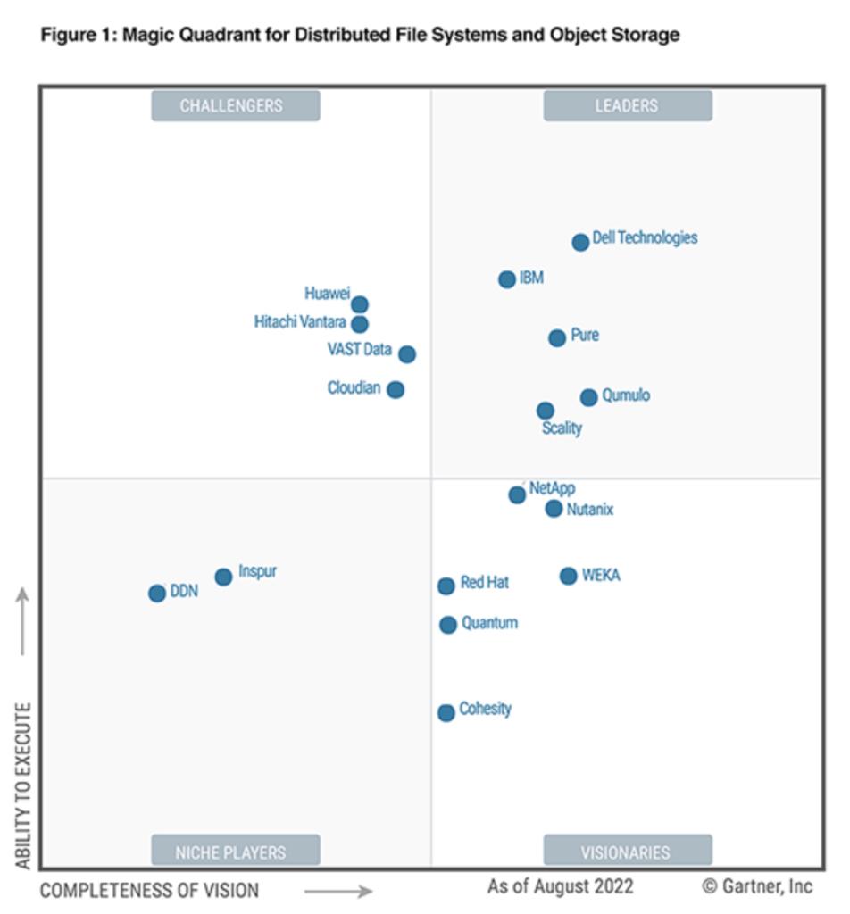 戴尔科技扩充APEX产品组合，与公有云的技术生态进一步融合