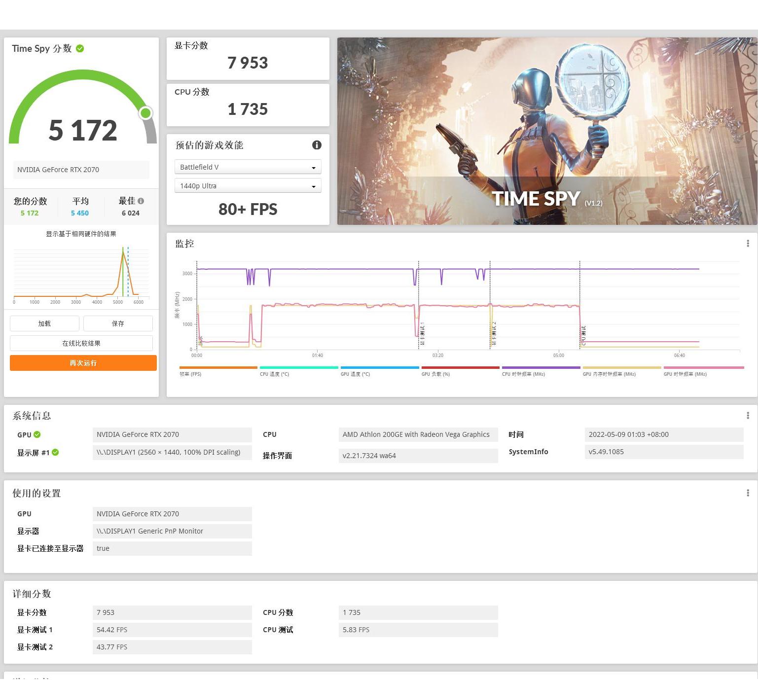 双通道对独显的影响,双通道内存对核显的影响