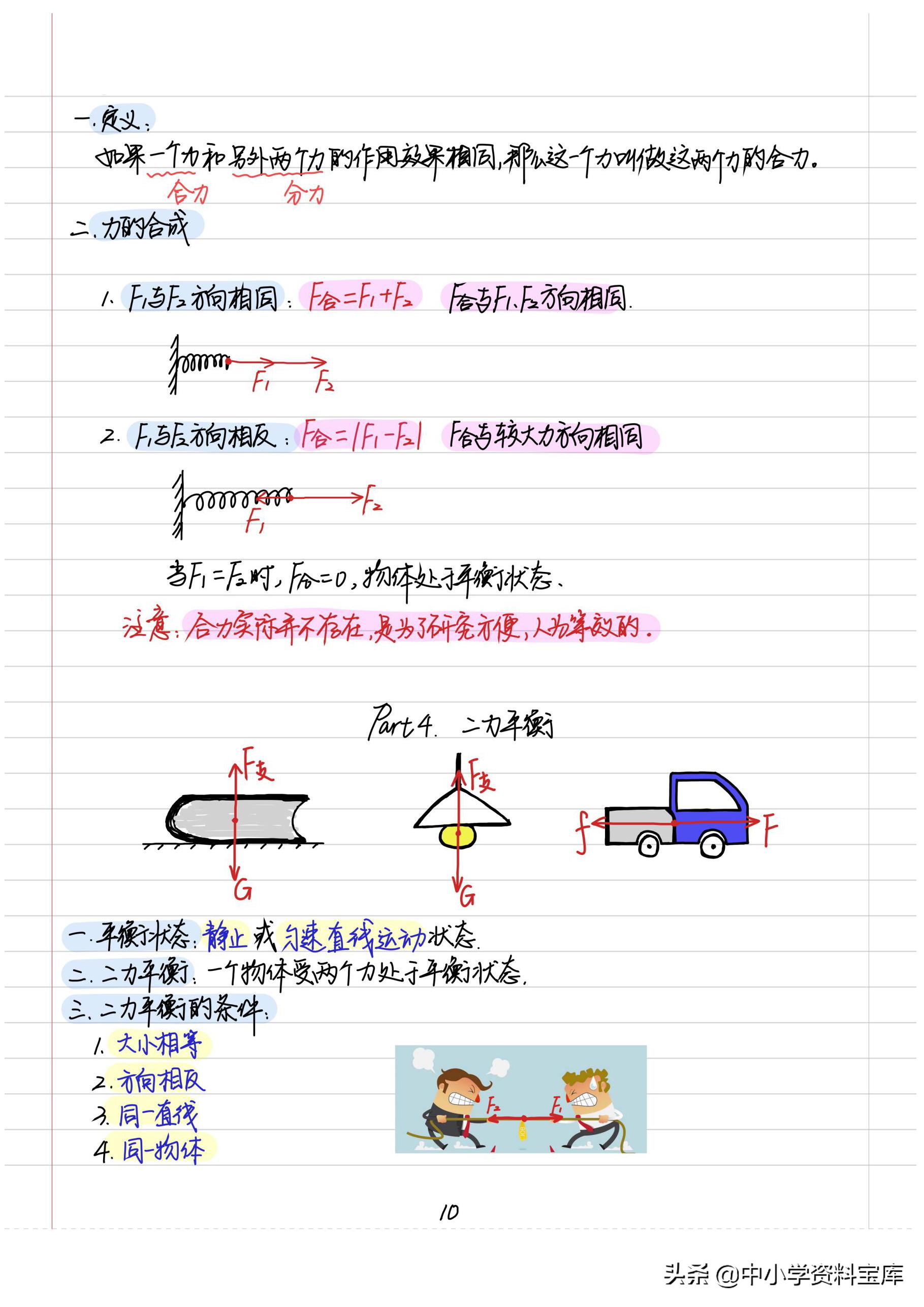八年级上册物理笔记大全,八年级下册物理学霸笔记手写版