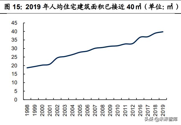 保障性住房政策对房地产的影响,保障房政策催生地产市场新格局