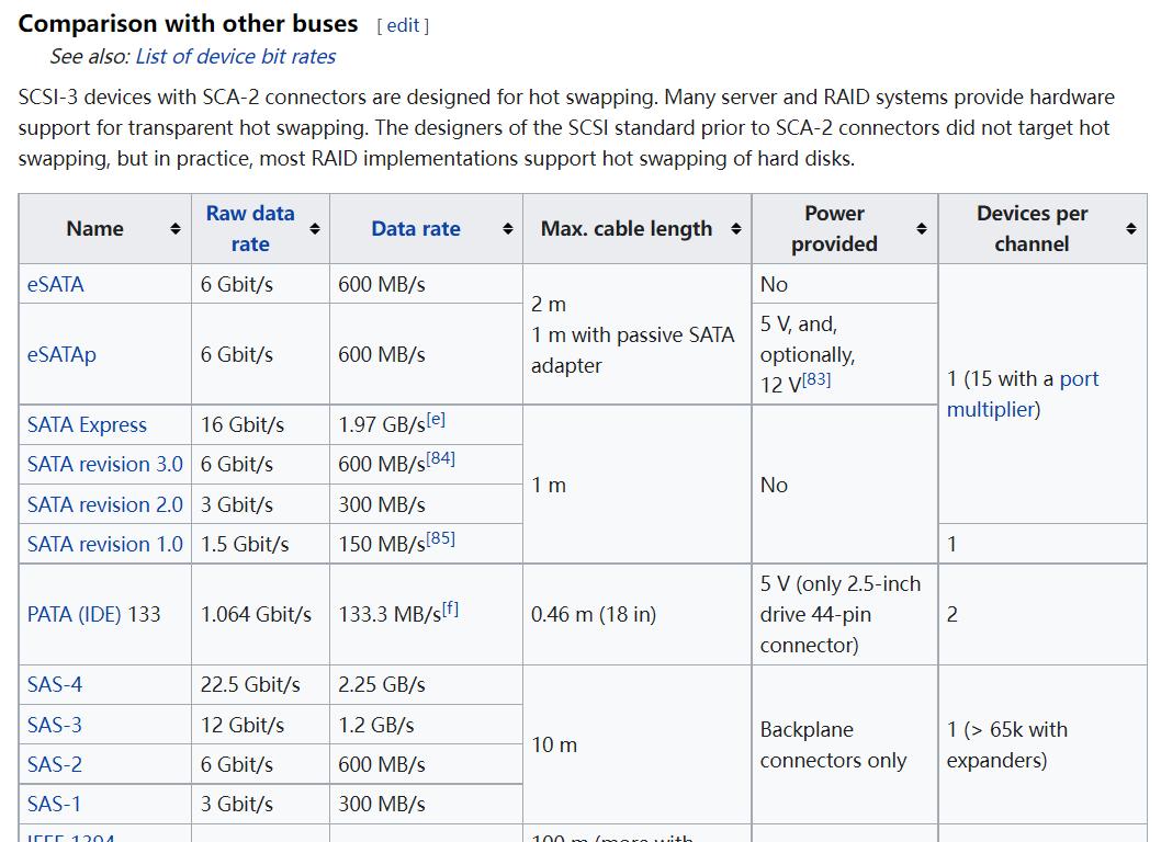 nas盘槽满了怎么扩容,nas盘位不够怎么办