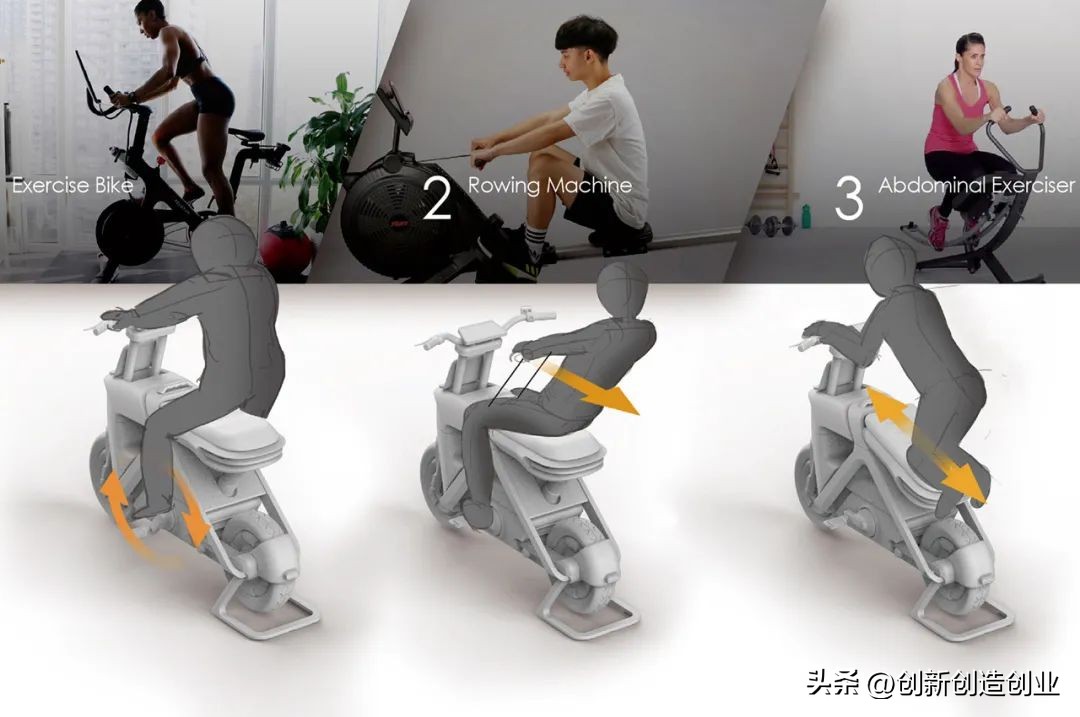 新手在家锻炼应该买什么健身机器,专业健身人士推荐的综合健身设备