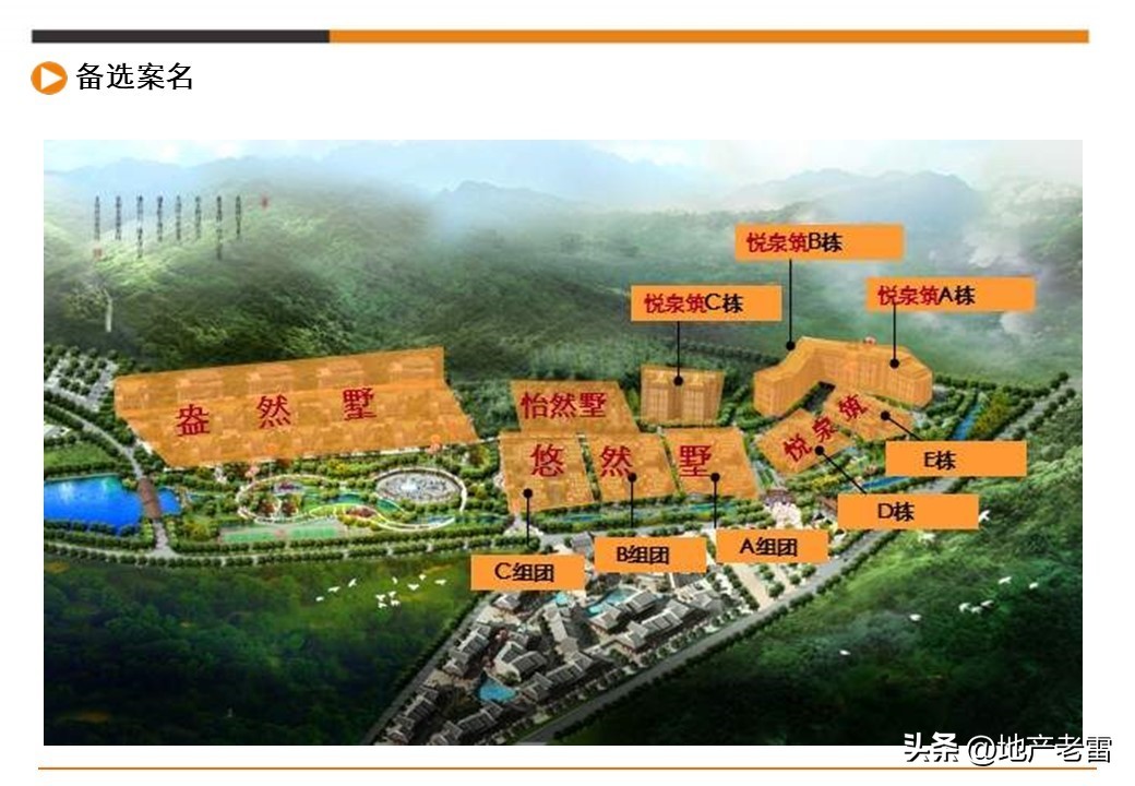 娓╂硥璁捐钀ラ攢鏂规,鍩庡競娓╂硥棰勫敭钀ラ攢鏂规