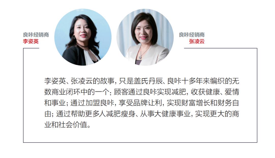 福建良咔瘦身加盟费用多少钱,良咔瘦身套盒自己可以操作吗