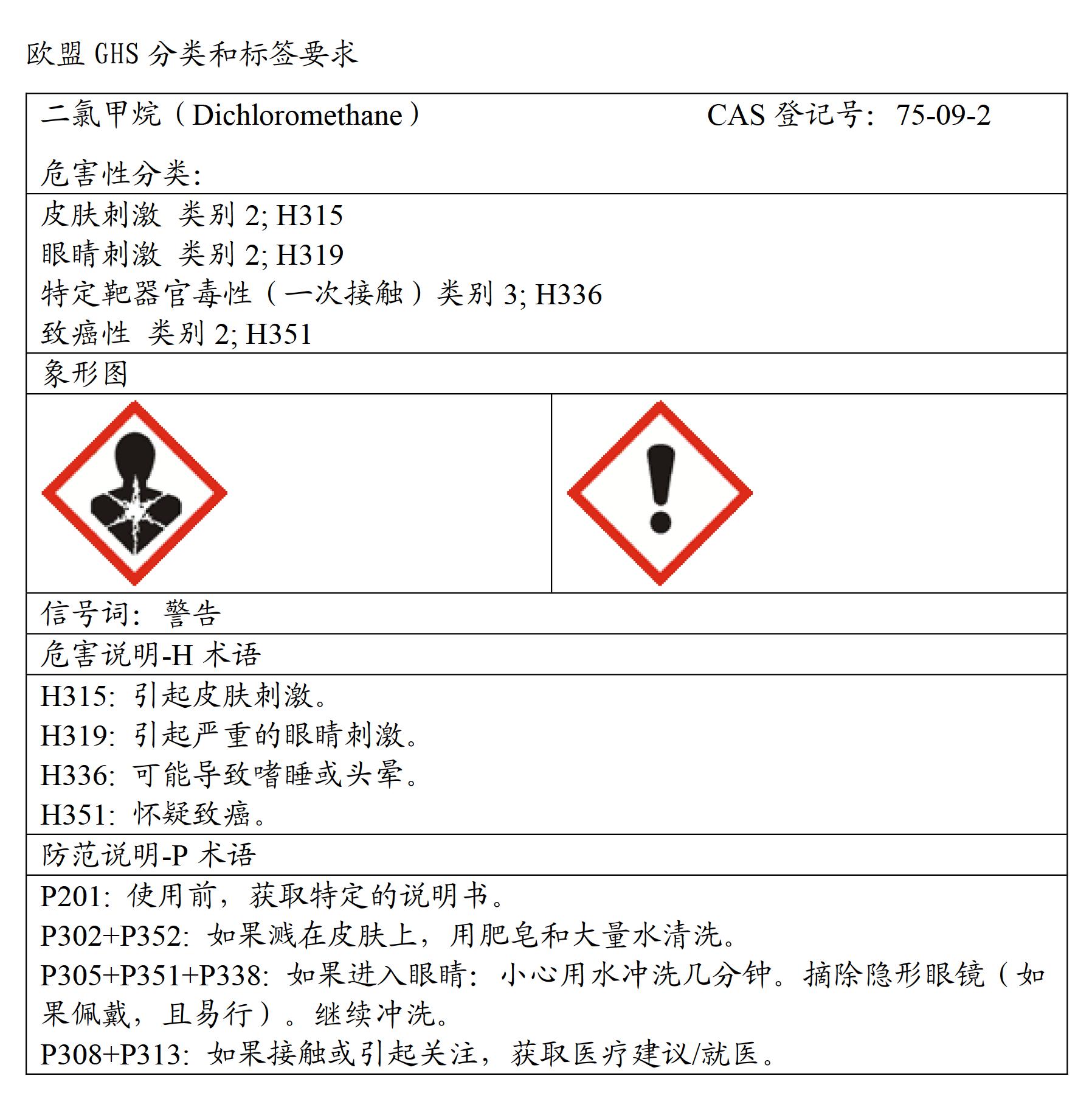 我国淘汰8种类重点管控新污染物,防治二氧化硫对环境的污染