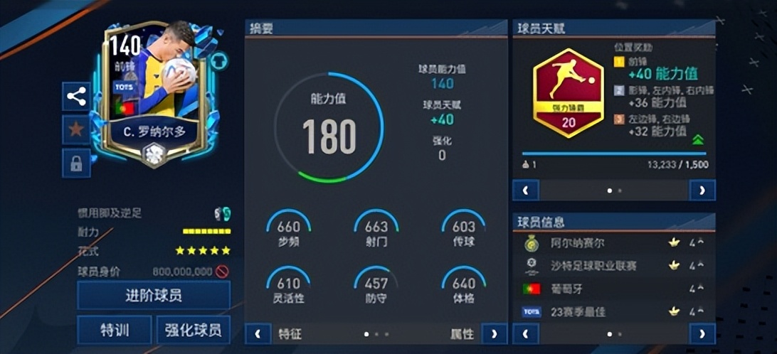 2019fifa足球世界最佳11人,fifa足球世界上阵十名最佳球员