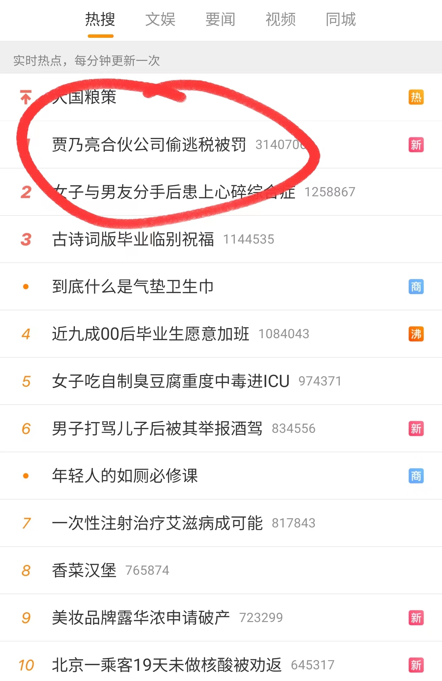 贾乃亮合伙公司偷逃税被罚了吗,贾乃亮退出偷税被罚公司